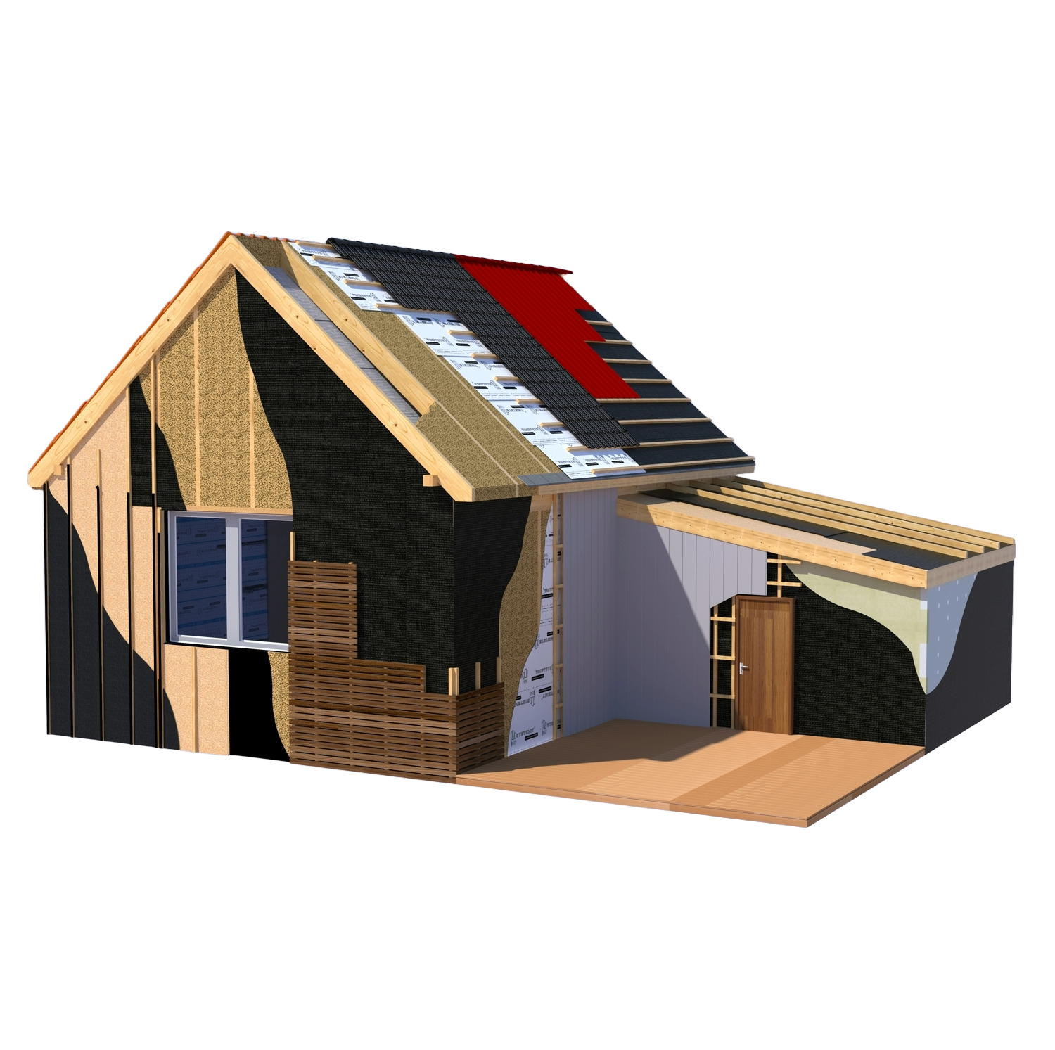 Produktu kategorijas