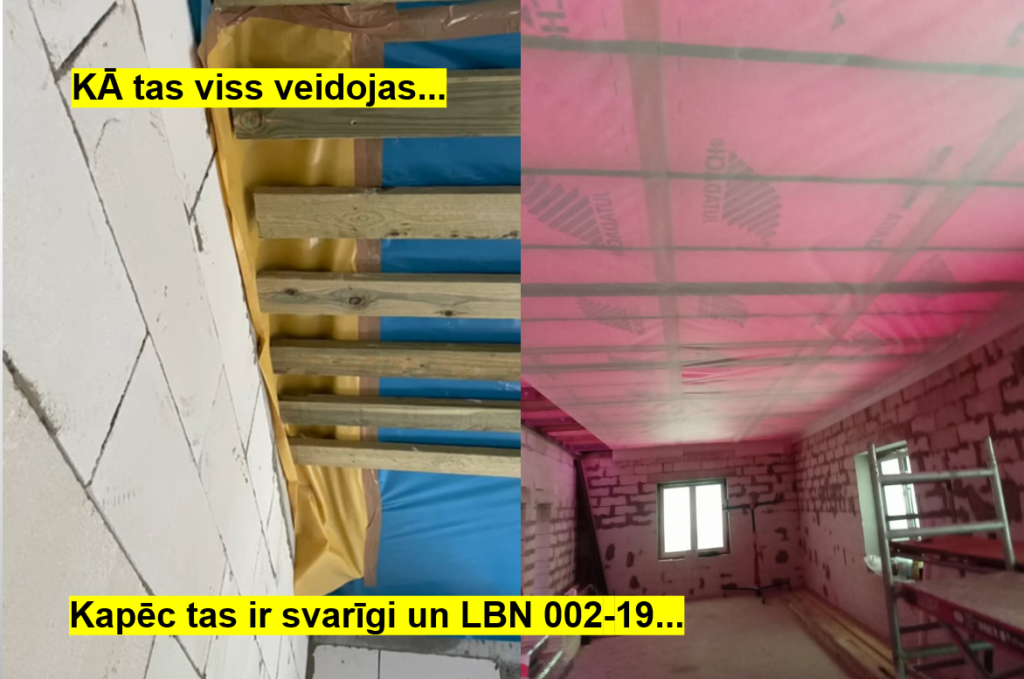 Lēti un neatbilstoši materiāli un pieslēgumi
